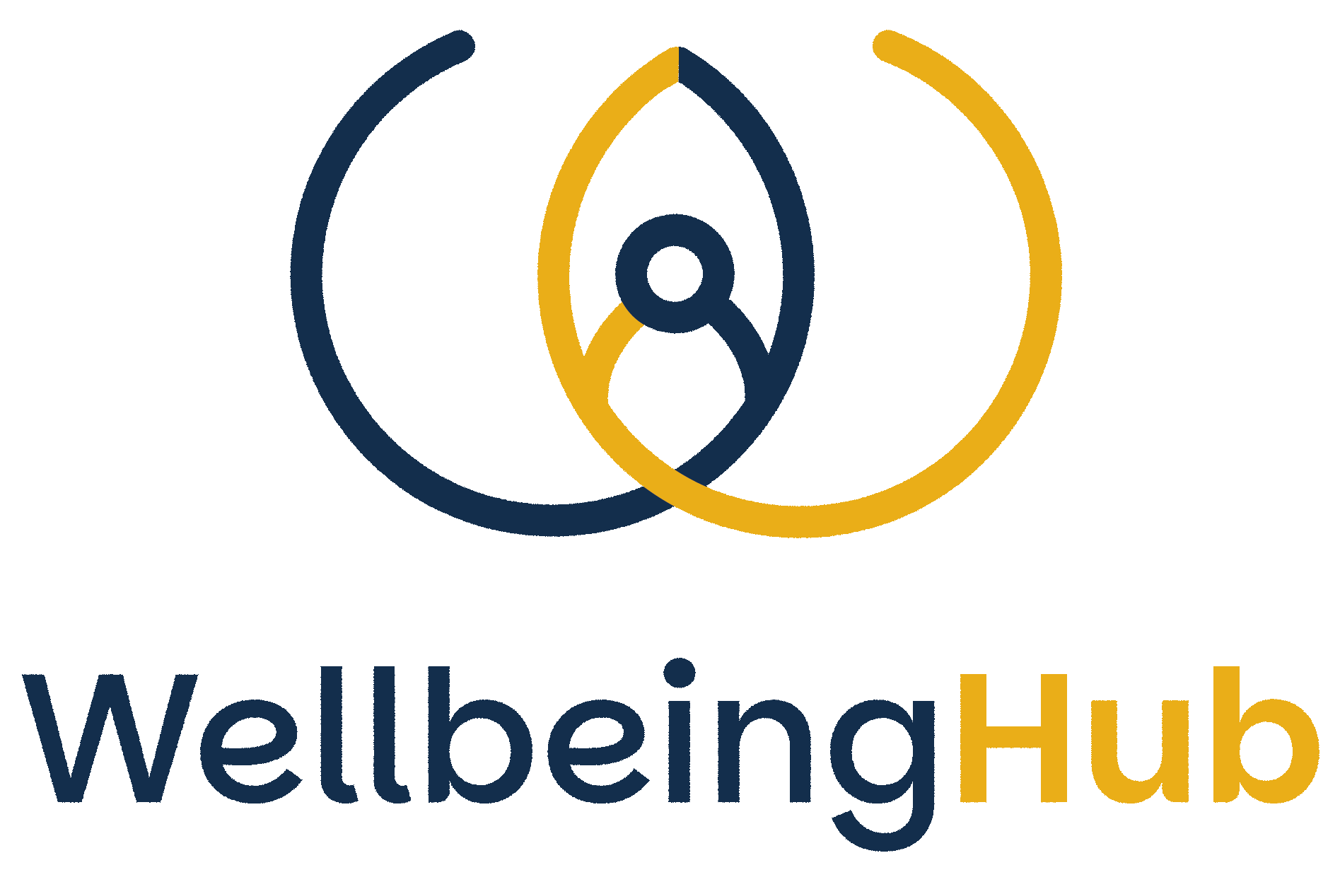 WellbeingHub